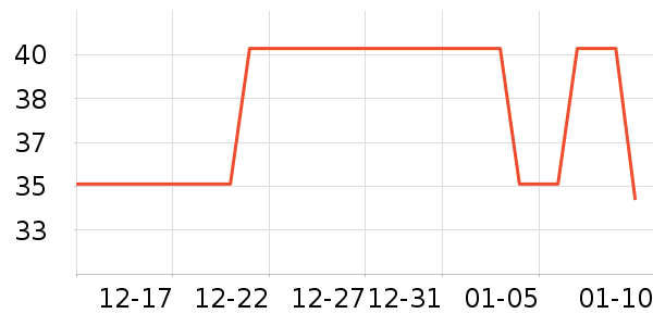 ��������Ĥ������ʷ�۸�