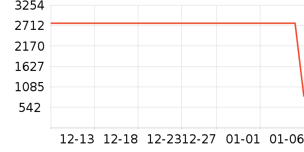 ���η�����ʷ�۸�