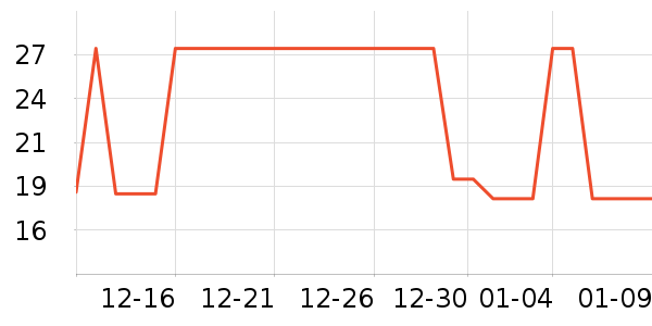 �Ź�������ʷ�۸�