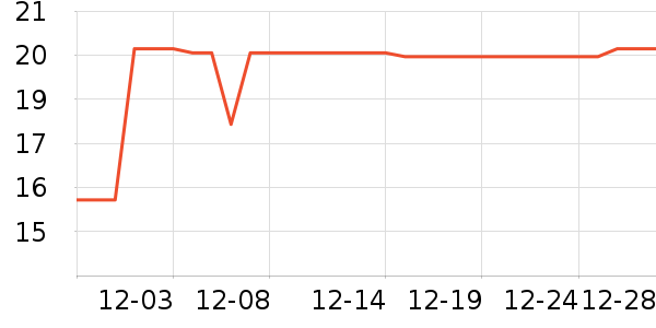 ����������/��Ĥ/������Ʒ��ʷ�۸�