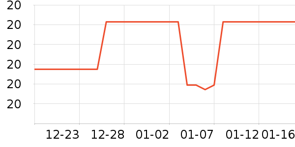 ����������/��Ĥ/������Ʒ��ʷ�۸�