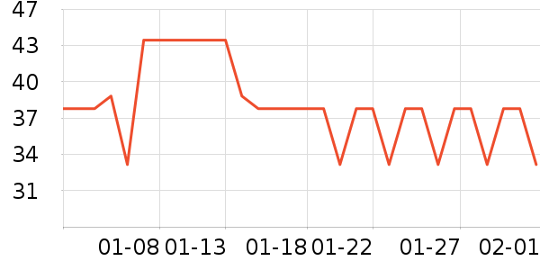 �ʺͻ�����Ʒ��ʷ�۸�