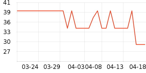 �ֿ��ֿ۸�����Ʒ��ʷ�۸�