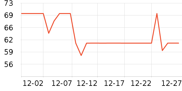 �ǰ�����๤����ʷ�۸�