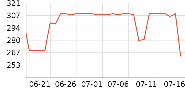 �ղ��������/�忾����ʷ�۸�