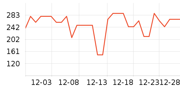 ��ԾѪѹ����ʷ�۸�