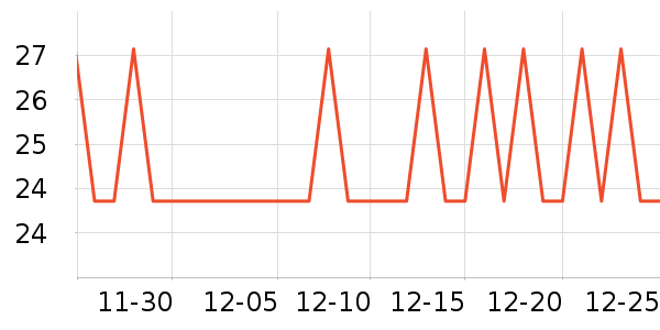 ��ŵ�����������ʷ�۸�