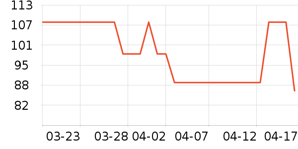 ����ˬ��ˮ��ʷ�۸�