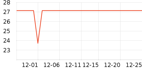 �󹫼��ܼҾ��������ʷ�۸�