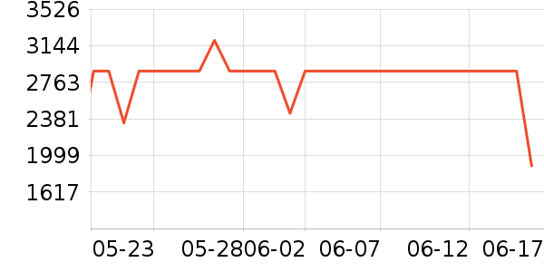 ����ɨ�ػ�������ʷ�۸�