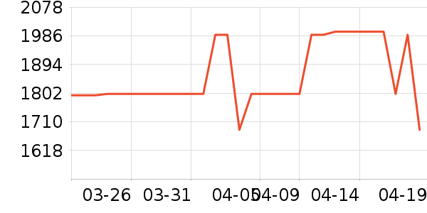 ӣ����������ʷ�۸�