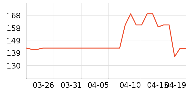 ���ͺ����/�˰���ʷ�۸�