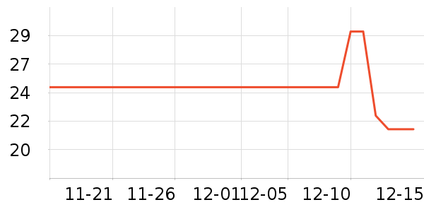 �仨ϴ��ˮ��ʷ�۸�