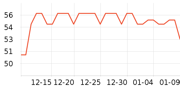 �����ѹ�������ʷ�۸�