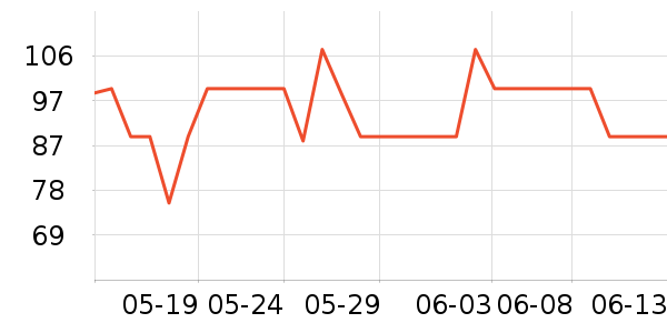 �ղ��������λ�/��ͻ���ʷ�۸�