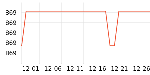 ���ı�����ʷ�۸�