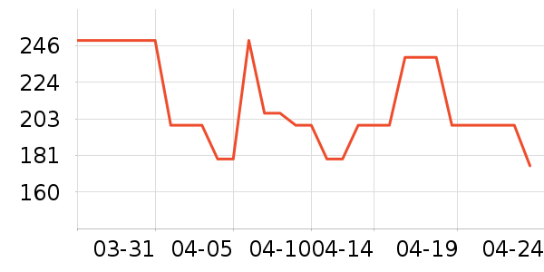 �����Ʊڻ���ʷ�۸�