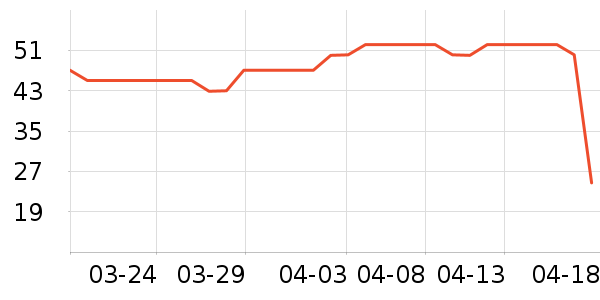 �󸻵�è����ʷ�۸�