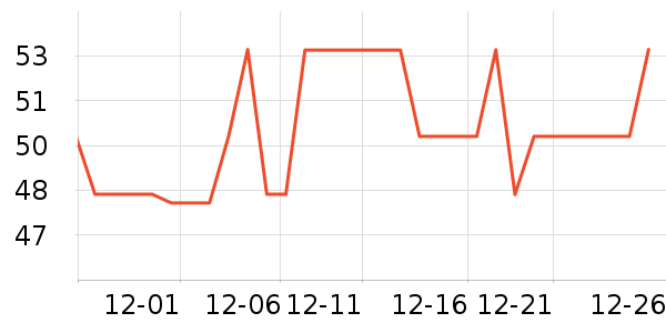 �󸻵�è��ʳ��ʷ�۸�