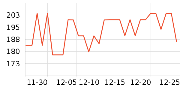 �����ù���ʳ��ʷ�۸�