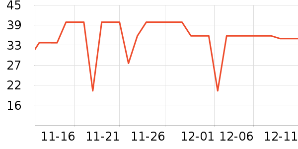 ��Ȼ������������ʷ�۸�