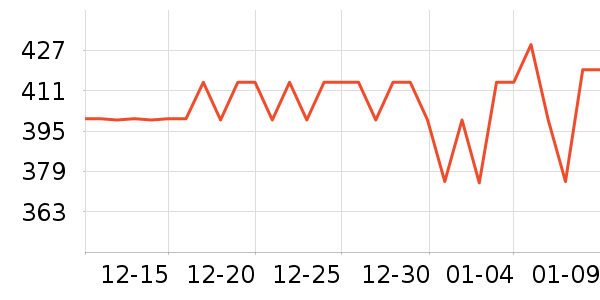 ��������Һ��˪��ʷ�۸�