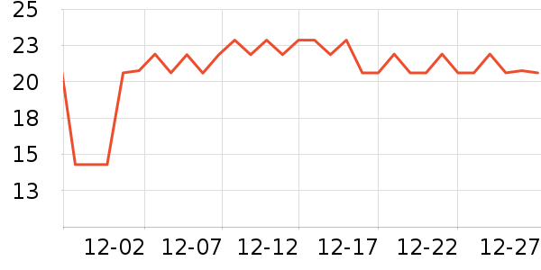 ������һ���Բ;���ʷ�۸�