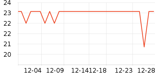 ��Ӿ��������/��Ĥ/������Ʒ��ʷ�۸�