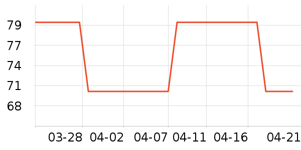 babycare��ʪֽ��/��˪ֽ��ʷ�۸�