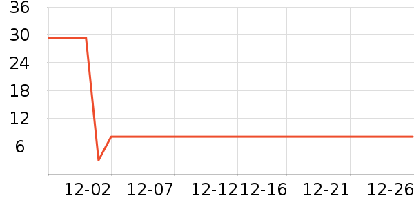 ʩ��ޢϴ��ˮ��ʷ�۸�