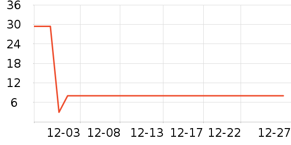 ʩ��ޢϴ��ˮ��ʷ�۸�