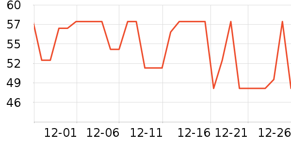 ���׽�˽��������ʷ�۸�