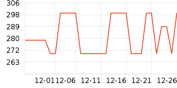 ���Ķ���;����ʷ�۸�