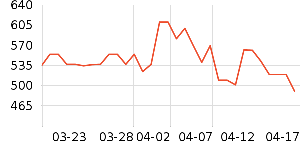 ̨���ƶ�Ӳ����ʷ�۸�