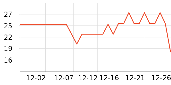 �����汦��������ʷ�۸�