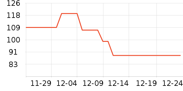 ������������ʷ�۸�