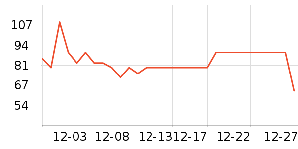 �ز��˶�Ь��ʷ�۸�