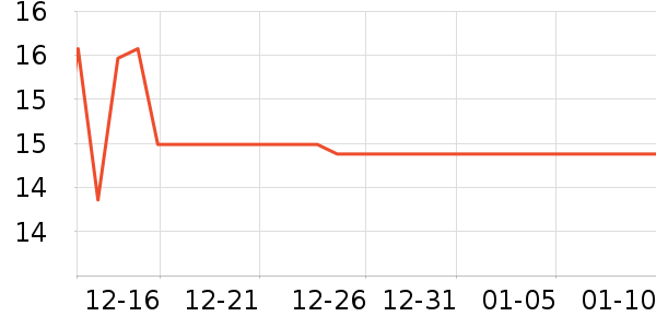 Ӥͯ��������ʷ�۸�