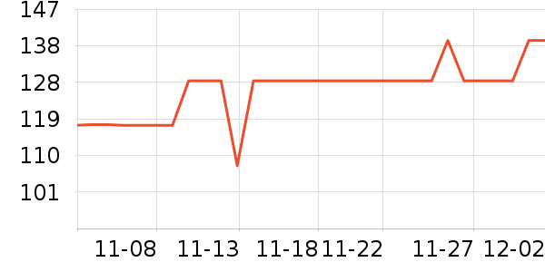 ������������ʷ�۸�