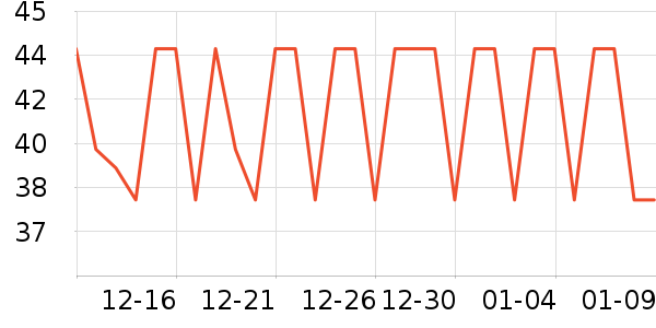 ������������ʷ�۸�