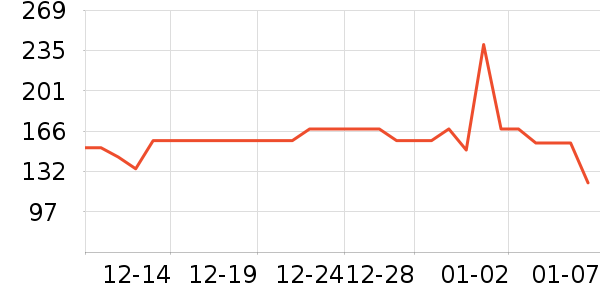 ����ֽ����ʷ�۸�