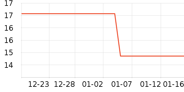 ���׽�˽��������ʷ�۸�