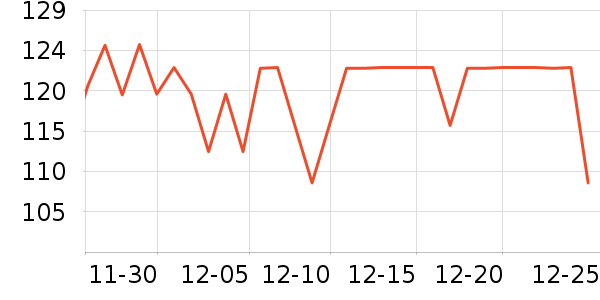 ʩ��ޢȾ��/�̷�/������ʷ�۸�