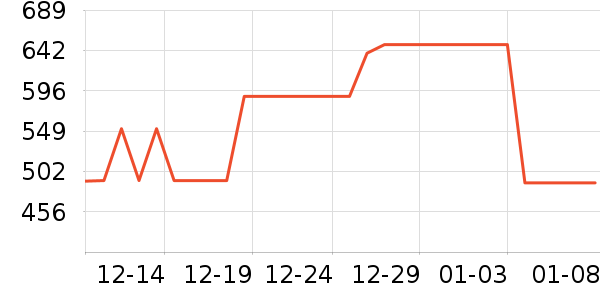 С������������ʷ�۸�