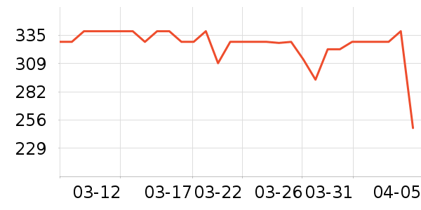 С�ܿ���ը����ʷ�۸�