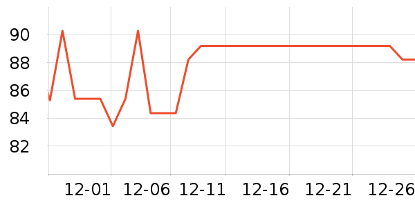 ���ױ���Ӥ�׶�ά����/��������ʷ�۸�