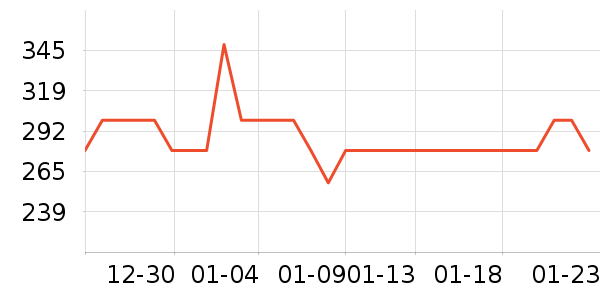 ��ҫ��ѡ�����ֱ���ʷ�۸�