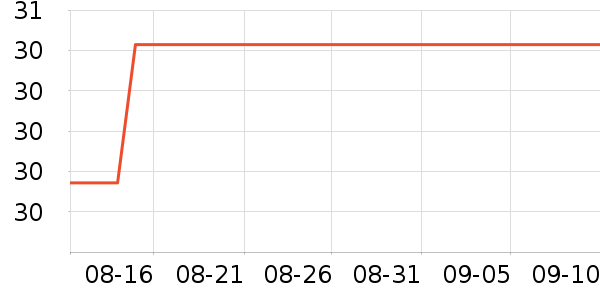 ����ˬ��ˮ��ʷ�۸�