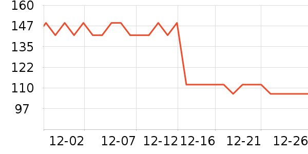 ��������������ʷ�۸�