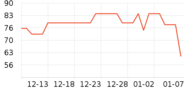 ����ֽ����ʷ�۸�